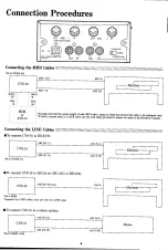 Preview for 5 page of Yamaha CVS-10 User Manual