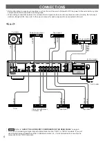 Предварительный просмотр 4 страницы Yamaha CX-1 Owner'S Manual