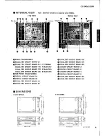 Предварительный просмотр 5 страницы Yamaha CX-1000 Service Manual