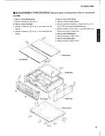 Предварительный просмотр 7 страницы Yamaha CX-1000 Service Manual