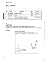 Предварительный просмотр 8 страницы Yamaha CX-1000 Service Manual