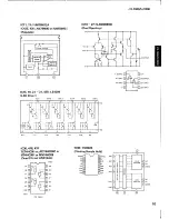 Предварительный просмотр 11 страницы Yamaha CX-1000 Service Manual