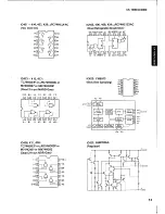 Предварительный просмотр 13 страницы Yamaha CX-1000 Service Manual