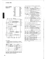 Предварительный просмотр 14 страницы Yamaha CX-1000 Service Manual