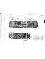 Предварительный просмотр 21 страницы Yamaha CX-1000 Service Manual