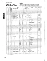 Предварительный просмотр 26 страницы Yamaha CX-1000 Service Manual