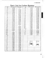 Предварительный просмотр 37 страницы Yamaha CX-1000 Service Manual