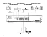 Предварительный просмотр 5 страницы Yamaha CX-50 Owner'S Manual