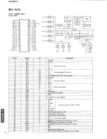 Предварительный просмотр 6 страницы Yamaha CX-600 Service Manual