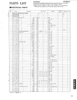 Предварительный просмотр 14 страницы Yamaha CX-600 Service Manual