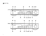 Preview for 4 page of Yamaha CX-630 Owner'S Manual