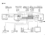 Preview for 5 page of Yamaha CX-630 Owner'S Manual