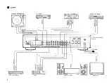 Preview for 6 page of Yamaha CX-630 Owner'S Manual