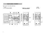 Preview for 14 page of Yamaha CX-630 Owner'S Manual