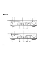 Предварительный просмотр 4 страницы Yamaha CX-630RS Owner'S Manual