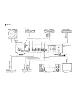 Предварительный просмотр 6 страницы Yamaha CX-630RS Owner'S Manual