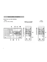 Предварительный просмотр 14 страницы Yamaha CX-630RS Owner'S Manual