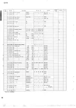 Предварительный просмотр 18 страницы Yamaha CX-70 Service Manual