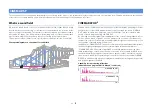 Предварительный просмотр 9 страницы Yamaha CX-A5100 Owner'S Manual