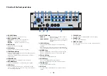 Предварительный просмотр 14 страницы Yamaha CX-A5100 Owner'S Manual