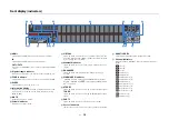 Предварительный просмотр 15 страницы Yamaha CX-A5100 Owner'S Manual