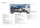 Предварительный просмотр 16 страницы Yamaha CX-A5100 Owner'S Manual