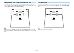 Предварительный просмотр 25 страницы Yamaha CX-A5200 Owner'S Manual