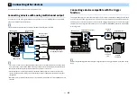 Предварительный просмотр 40 страницы Yamaha CX-A5200 Owner'S Manual