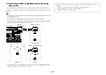 Предварительный просмотр 101 страницы Yamaha CX-A5200 Owner'S Manual