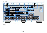 Предварительный просмотр 16 страницы Yamaha CX-A5200BL Owner'S Manual