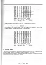 Preview for 22 page of Yamaha CX5M Owner'S Manual