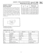 Preview for 29 page of Yamaha CY50B Service Manual