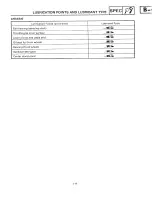 Preview for 31 page of Yamaha CY50B Service Manual