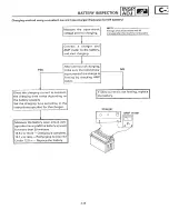 Preview for 65 page of Yamaha CY50B Service Manual