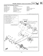 Preview for 103 page of Yamaha CY50B Service Manual