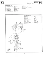 Preview for 120 page of Yamaha CY50B Service Manual