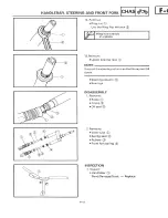 Preview for 147 page of Yamaha CY50B Service Manual