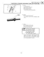 Preview for 151 page of Yamaha CY50B Service Manual