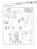 Preview for 157 page of Yamaha CY50B Service Manual