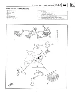 Preview for 159 page of Yamaha CY50B Service Manual