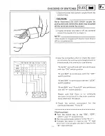 Preview for 163 page of Yamaha CY50B Service Manual