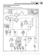 Preview for 167 page of Yamaha CY50B Service Manual