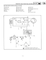 Preview for 171 page of Yamaha CY50B Service Manual