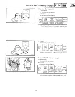 Preview for 177 page of Yamaha CY50B Service Manual