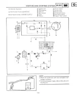 Preview for 179 page of Yamaha CY50B Service Manual