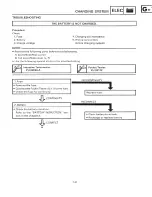 Preview for 187 page of Yamaha CY50B Service Manual