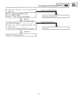 Preview for 189 page of Yamaha CY50B Service Manual