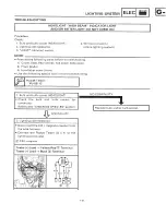 Preview for 193 page of Yamaha CY50B Service Manual