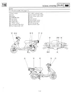 Preview for 196 page of Yamaha CY50B Service Manual