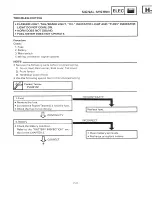 Preview for 197 page of Yamaha CY50B Service Manual